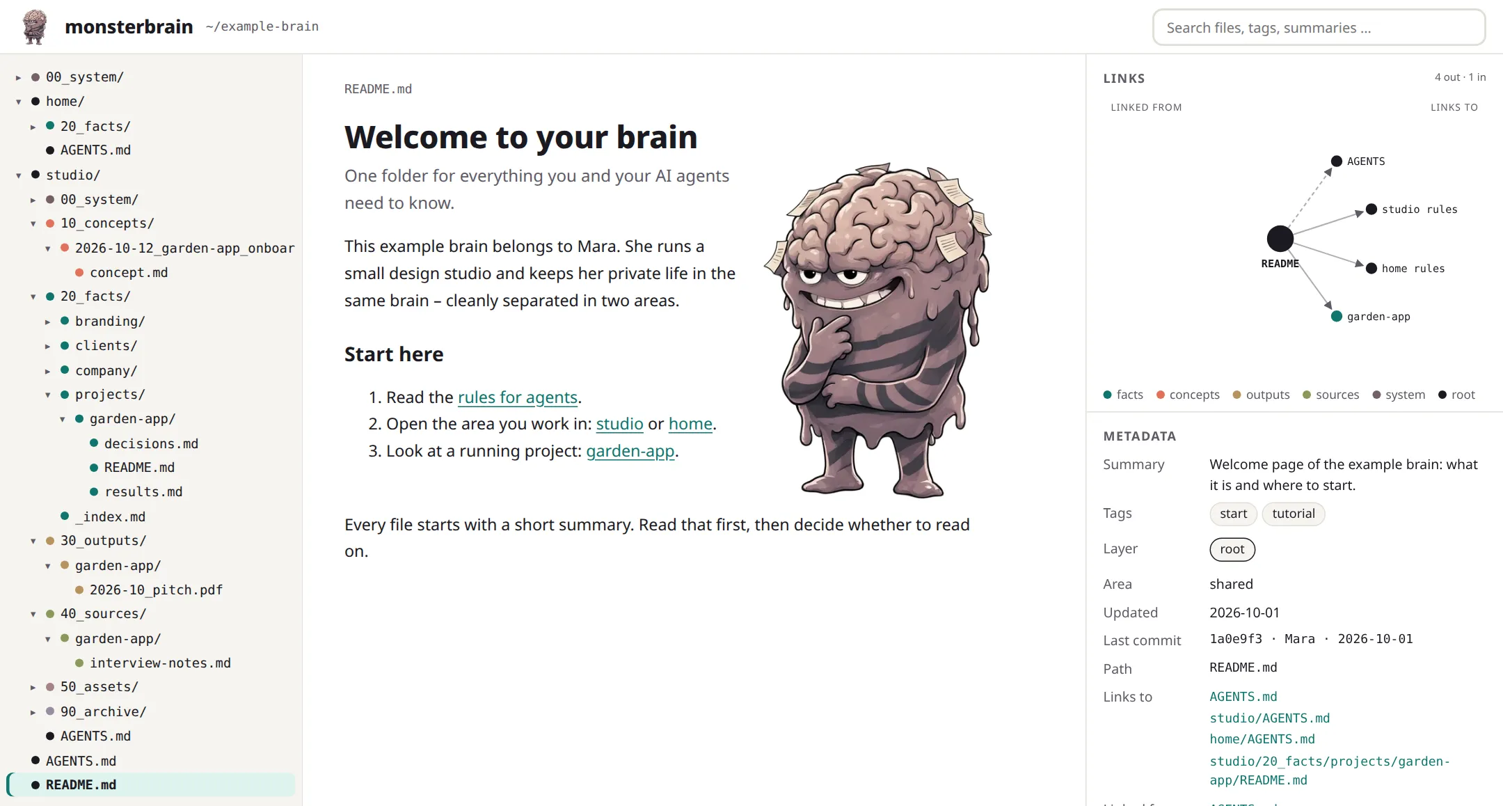 The welcome page of the example brain in the viewer, with monsterbrain in the picture.